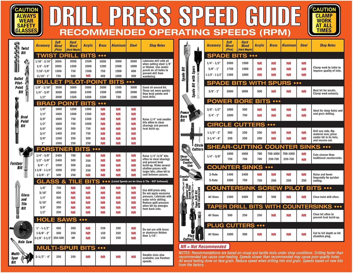 Drill Press Speed Guide Magnet (B0DXKQC2YP)